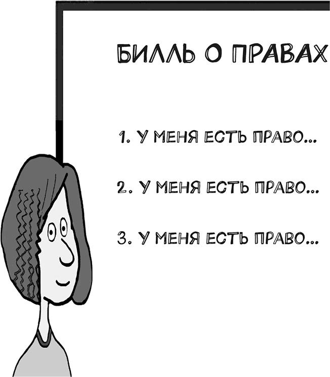 Ассертивность. Высказаться. Сказать «нет». Установить границы. Получить контроль