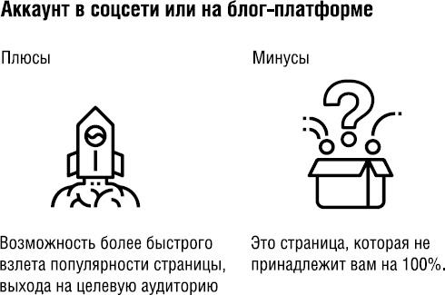 Продай свой текст