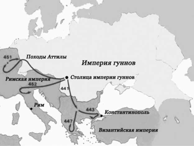 История происхождения русов и славян