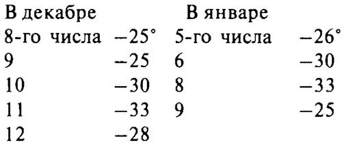 История Сибири. От Ермака до Екатерины II