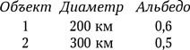 Вселенная в вопросах и ответах