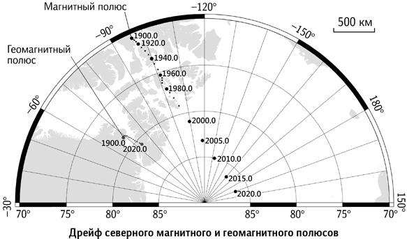 Вселенная в вопросах и ответах