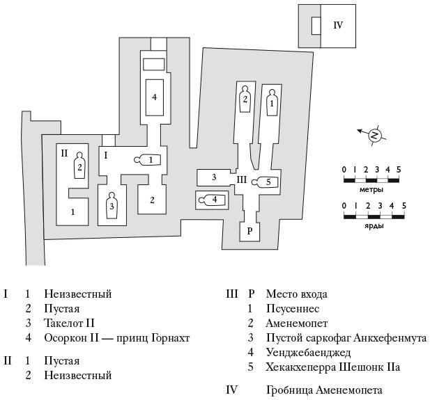 В поисках гробниц Древнего Египта