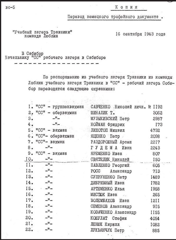 Собибор. Взгляд по обе стороны колючей проволоки