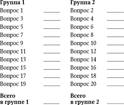 Дистанция счастья. Правила гармоничной жизни для интровертов и сверхчувствительных людей