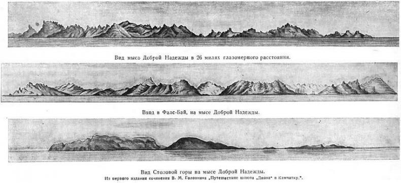 Следовать новым курсом