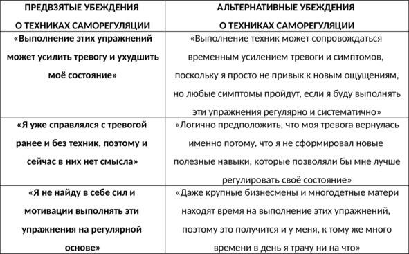 Без невроза. Как перестать паниковать и беспокоиться и научиться думать и действовать по-новому