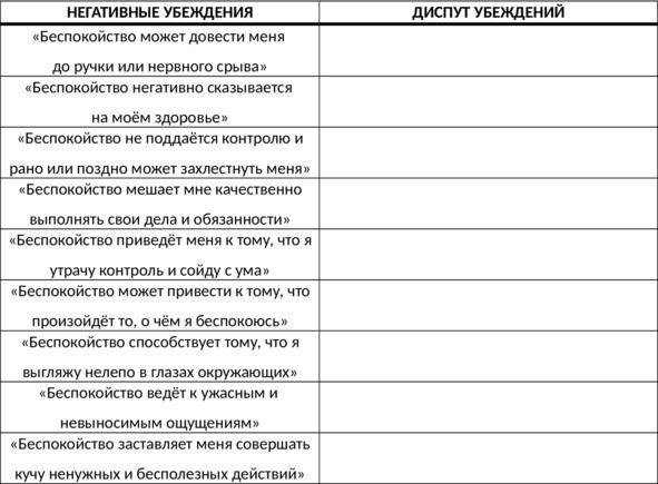 Без невроза. Как перестать паниковать и беспокоиться и научиться думать и действовать по-новому