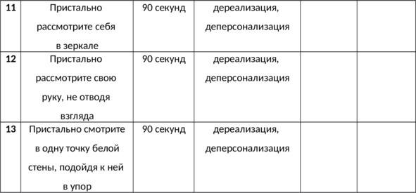 Без невроза. Как перестать паниковать и беспокоиться и научиться думать и действовать по-новому