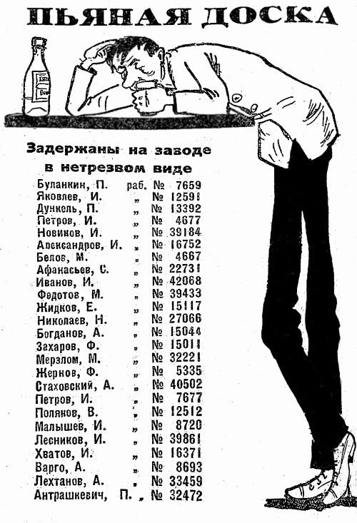 Пагубные страсти населения Петрограда–Ленинграда в 1920-е годы. Обаяние порока