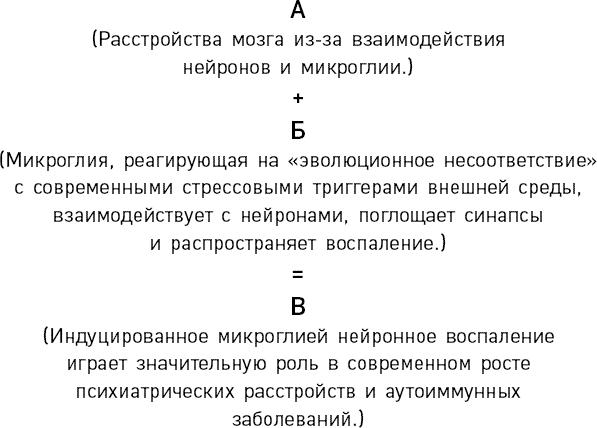 Ангел и убийца. Микрочастица мозга, изменившая медицину