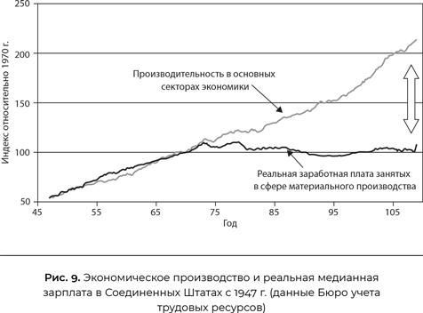 Совместимость. Как контролировать искусственный интеллект