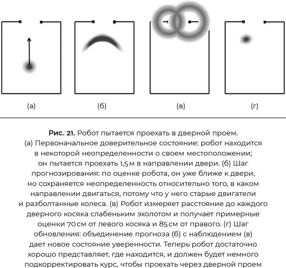 Совместимость. Как контролировать искусственный интеллект