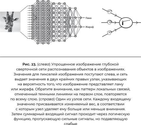 Совместимость. Как контролировать искусственный интеллект