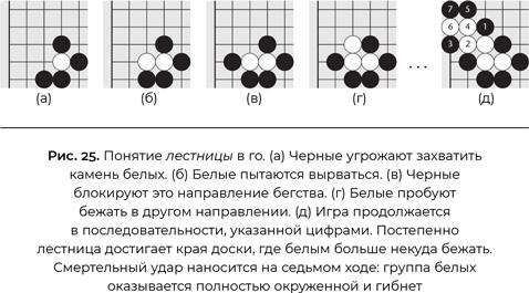 Совместимость. Как контролировать искусственный интеллект