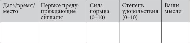 Думай как римский император. Стоическая философия Марка Аврелия для преодоления жизненных невзгод и обретения душевного равновесия