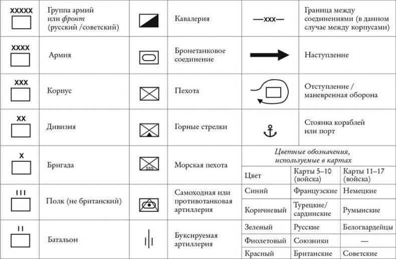 История Крыма и Севастополя. От Потемкина до наших дней