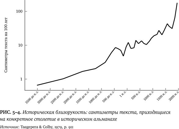 Лучшее в нас. Почему насилия в мире стало меньше