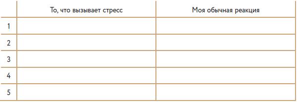 Волшебный Новый год. Секреты радостных праздников без суеты и стресса