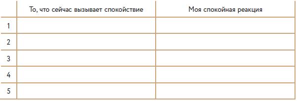 Волшебный Новый год. Секреты радостных праздников без суеты и стресса