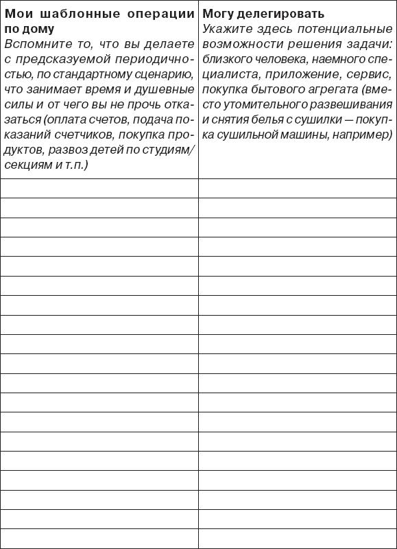 Дом в радость. Как организовать быт, чтобы оставалось время на жизнь