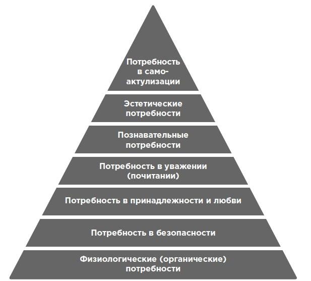 Да вы шутите! Как сделать текст сильнее с помощью юмора