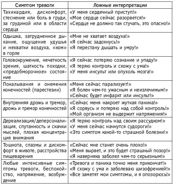 Спокойствие, только спокойствие! Как контролировать нервы, эмоции и настроение