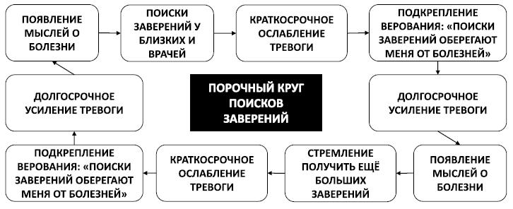 Спокойствие, только спокойствие! Как контролировать нервы, эмоции и настроение