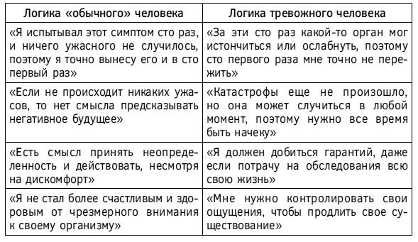 Спокойствие, только спокойствие! Как контролировать нервы, эмоции и настроение