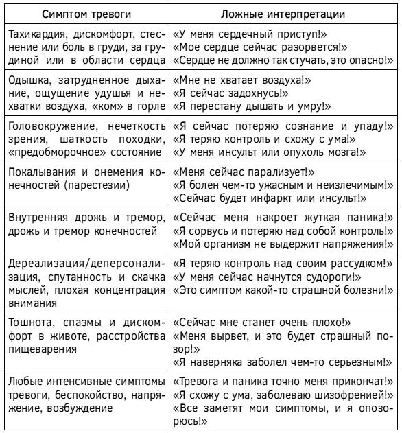 Спокойствие, только спокойствие! Как контролировать нервы, эмоции и настроение