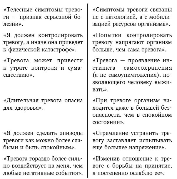 Спокойствие, только спокойствие! Как контролировать нервы, эмоции и настроение