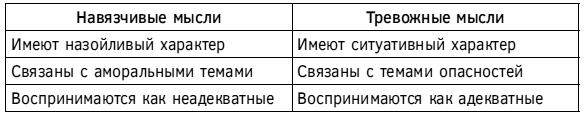 Спокойствие, только спокойствие! Как контролировать нервы, эмоции и настроение