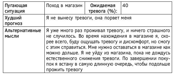 Спокойствие, только спокойствие! Как контролировать нервы, эмоции и настроение