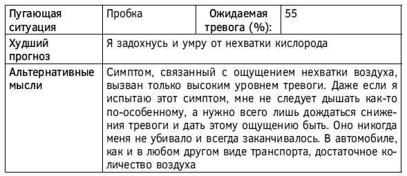 Спокойствие, только спокойствие! Как контролировать нервы, эмоции и настроение