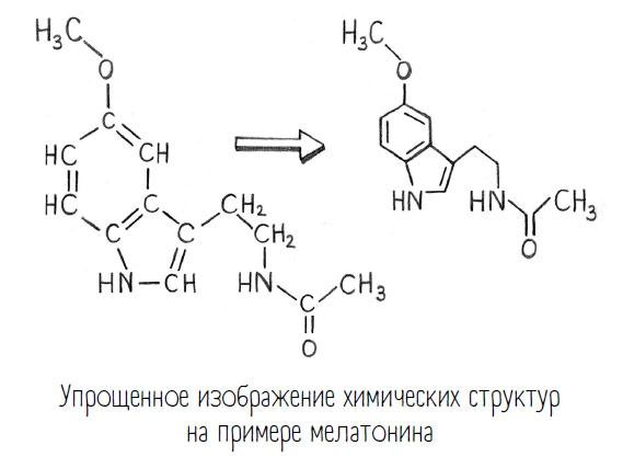 Комично, как все химично! Почему не стоит бояться фтора в зубной пасте, тефлона на сковороде, и думать о том, что телефон на зарядке взорвется