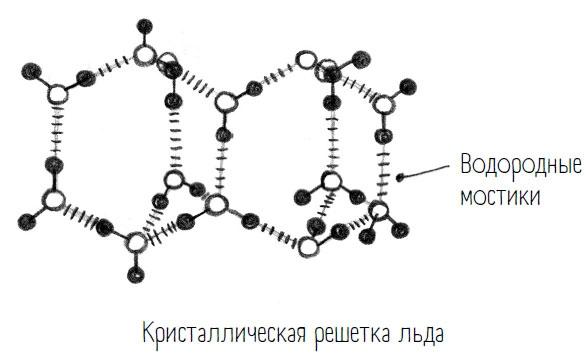 Комично, как все химично! Почему не стоит бояться фтора в зубной пасте, тефлона на сковороде, и думать о том, что телефон на зарядке взорвется