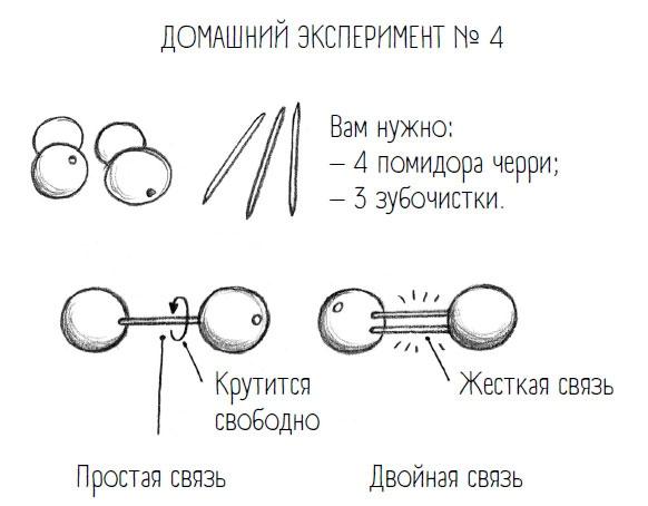 Комично, как все химично! Почему не стоит бояться фтора в зубной пасте, тефлона на сковороде, и думать о том, что телефон на зарядке взорвется