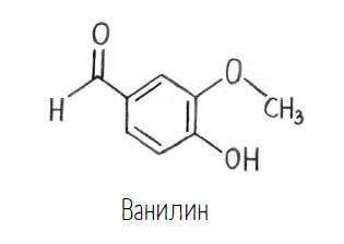 Комично, как все химично! Почему не стоит бояться фтора в зубной пасте, тефлона на сковороде, и думать о том, что телефон на зарядке взорвется