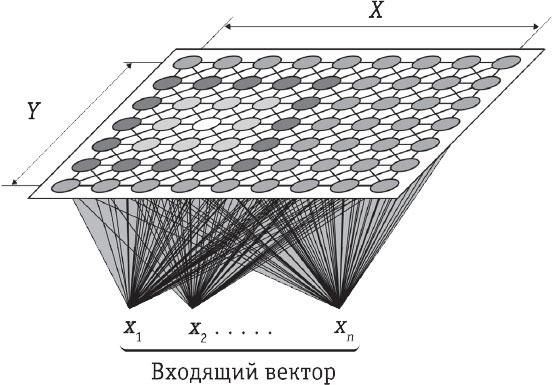 Всё об искусственном интеллекте за 60 минут