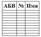 Воспитай в себе лидера 2.0