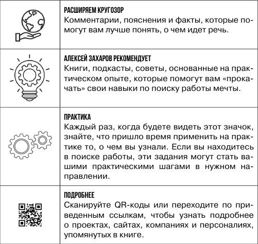 Superjob. Как найти работу в кризис и сделать карьеру