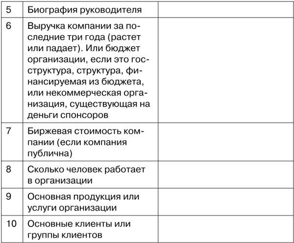 Superjob. Как найти работу в кризис и сделать карьеру