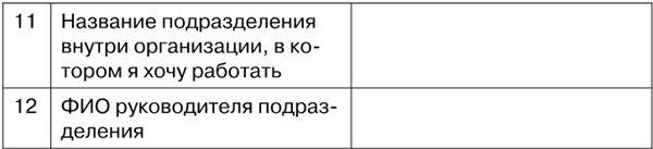 Superjob. Как найти работу в кризис и сделать карьеру