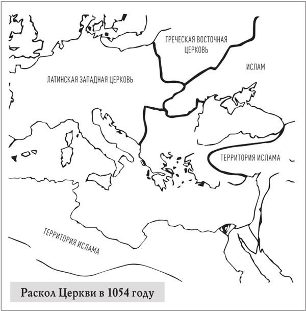 История церкви, рассказанная просто и понятно