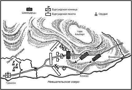 Военное искусство в Средние века