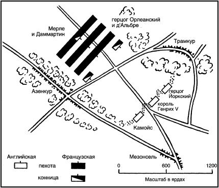 Военное искусство в Средние века