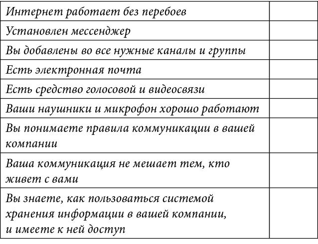 По домам. Как превратить удаленную работу в преимущество