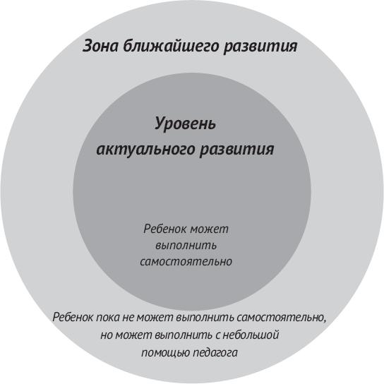 Ослам не дают! Львиная инструкция по соблазнению топовых женщин