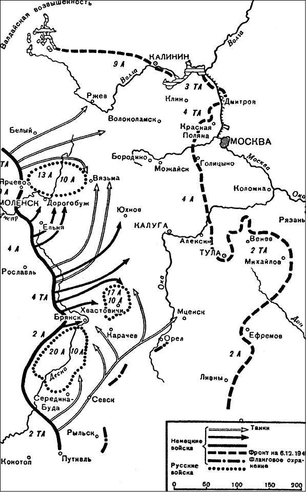 История Второй мировой войны. Блицкриг