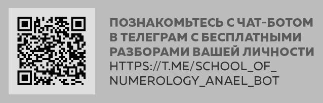 Классическая нумерология. Расшифровка квадрата Пифагора с комбинациями и дополнительными числами